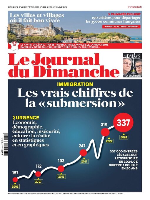 Title details for Le Journal du dimanche by Lagardere Media News - Available